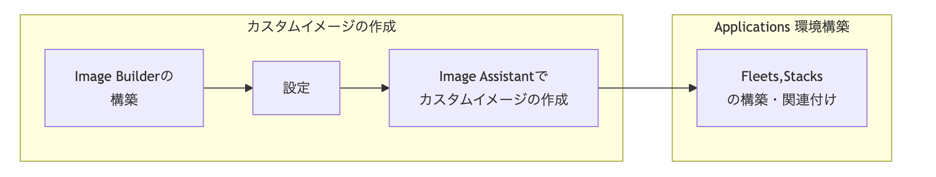 CleanShot 2026-07-14 at 18.45.08@2x.png