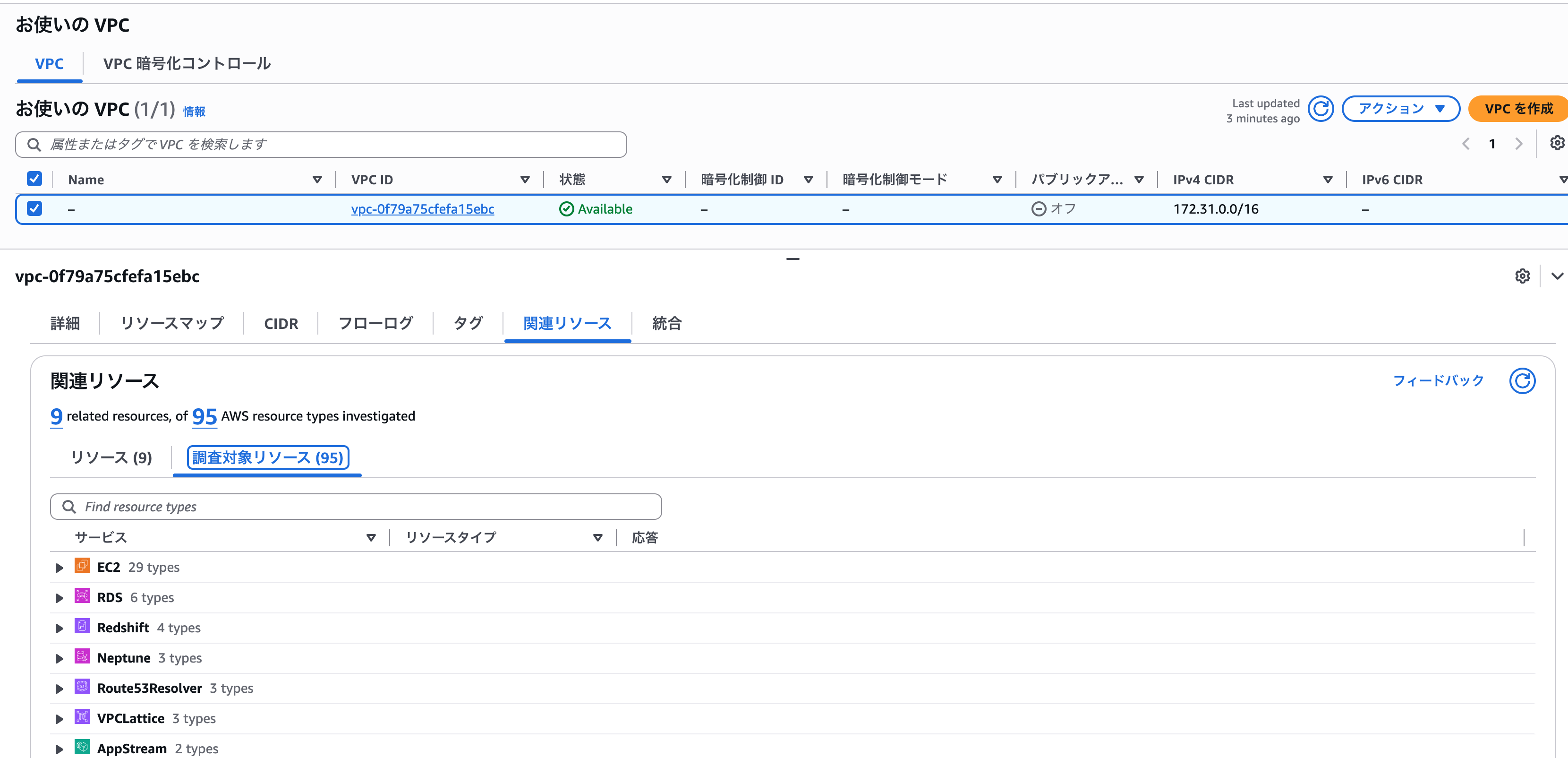 05_investigated-resource-types-by-service.png
