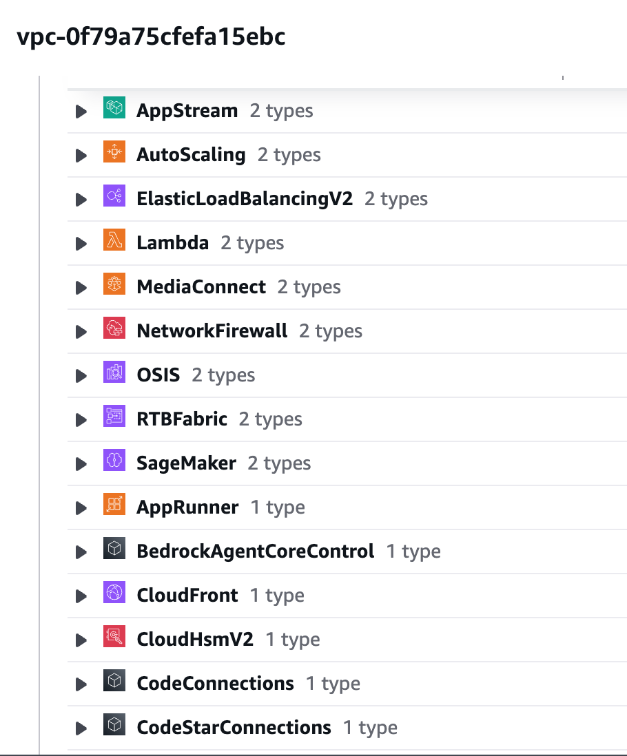 07_investigated-resource-types-scroll1.png