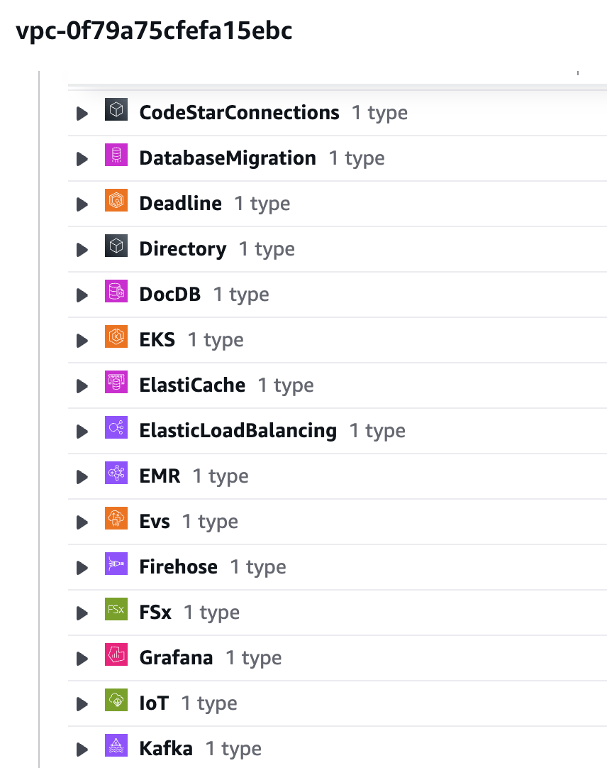 08_investigated-resource-types-scroll2.png