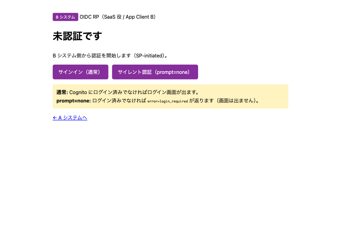 04_Bシステム_未ログイン.png