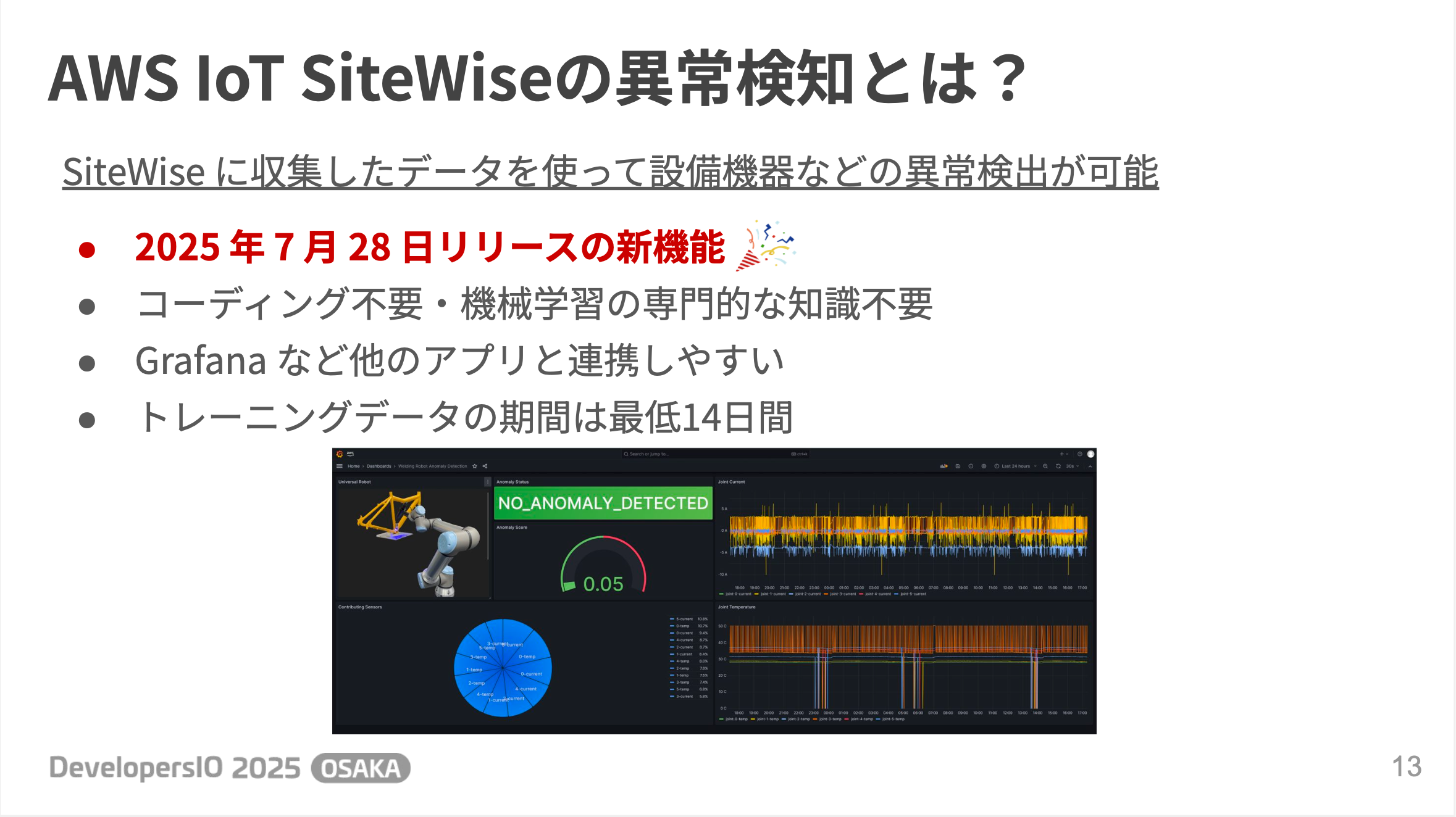 13-sitewise-annomaly-detection.png