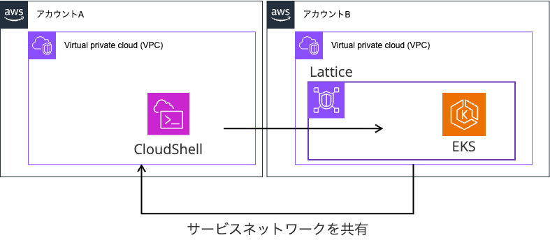 lattice.png