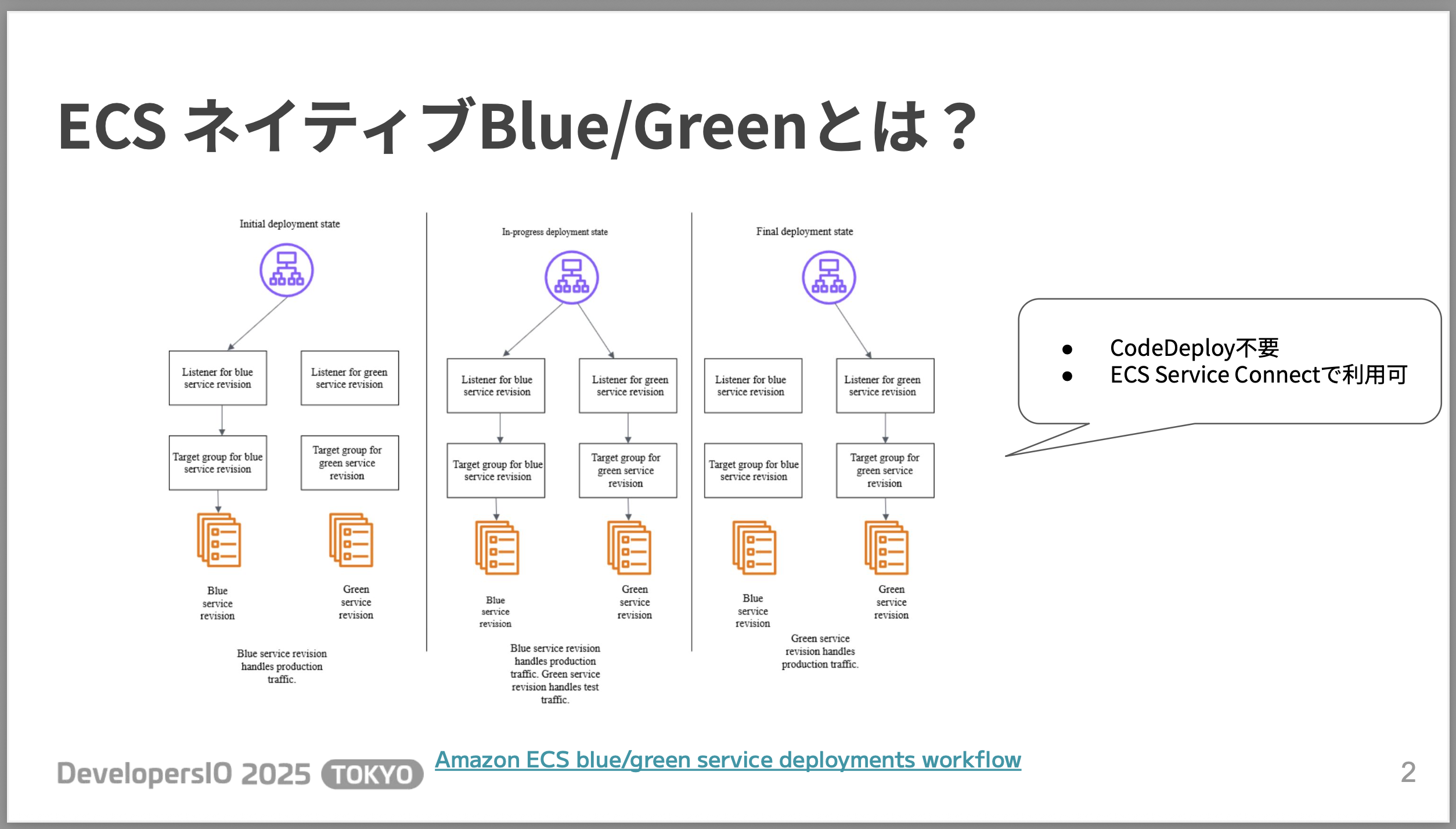 スクリーンショット 2025-10-19 22.56.50.png