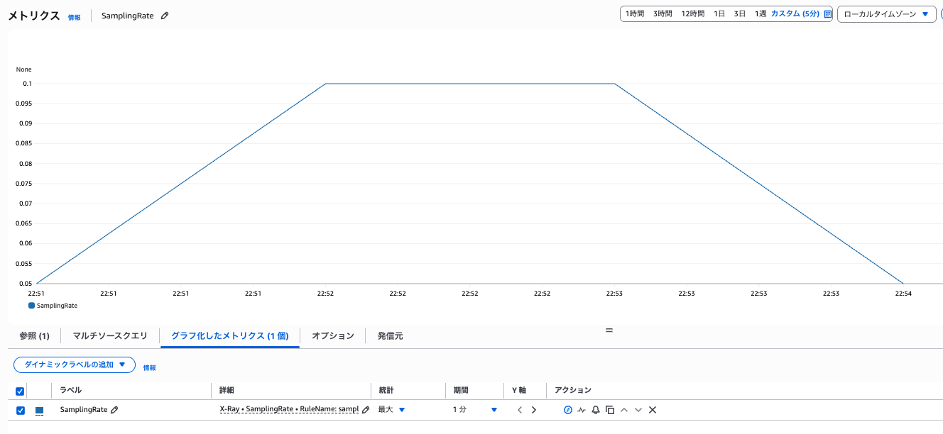 スクリーンショット 2025-10-25 22.56.09.png