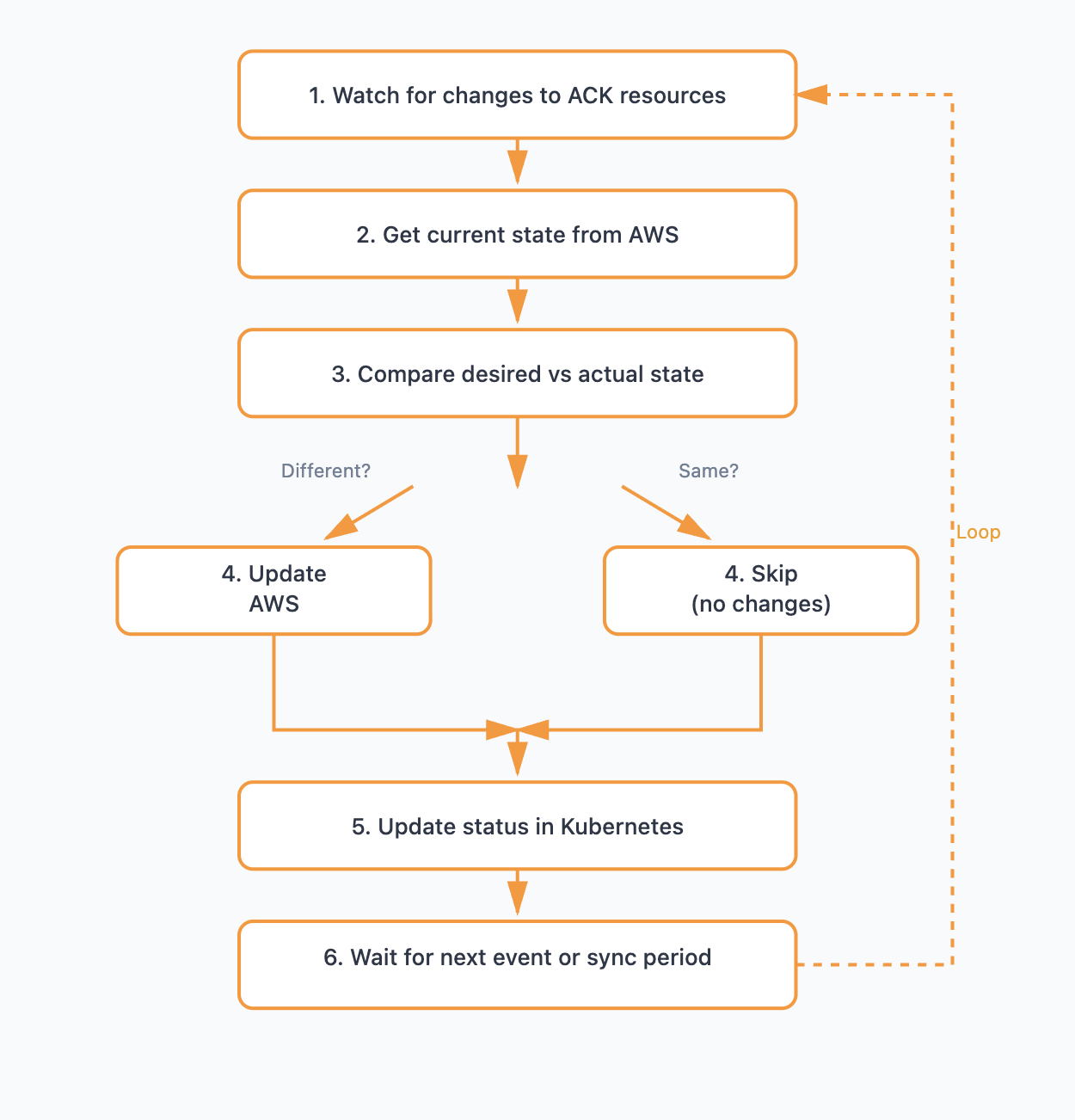スクリーンショット 2025-12-05 2.49.19.png
