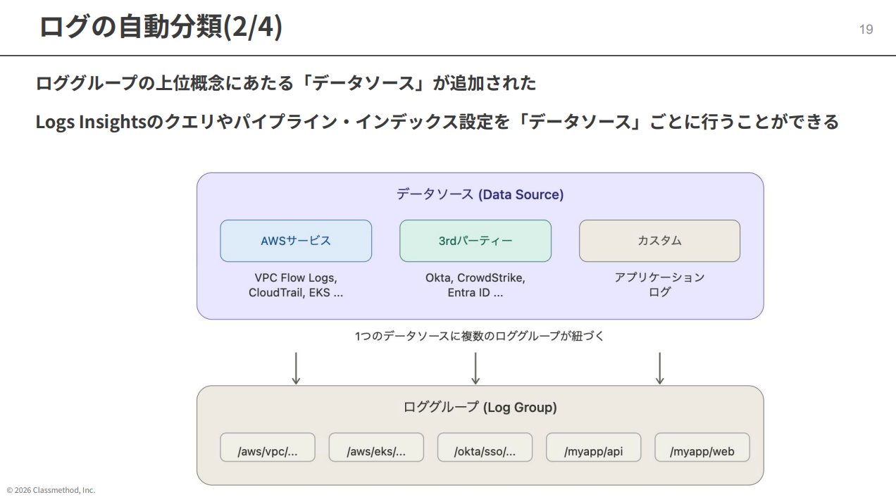 スクリーンショット 2026-04-19 20.54.11.png