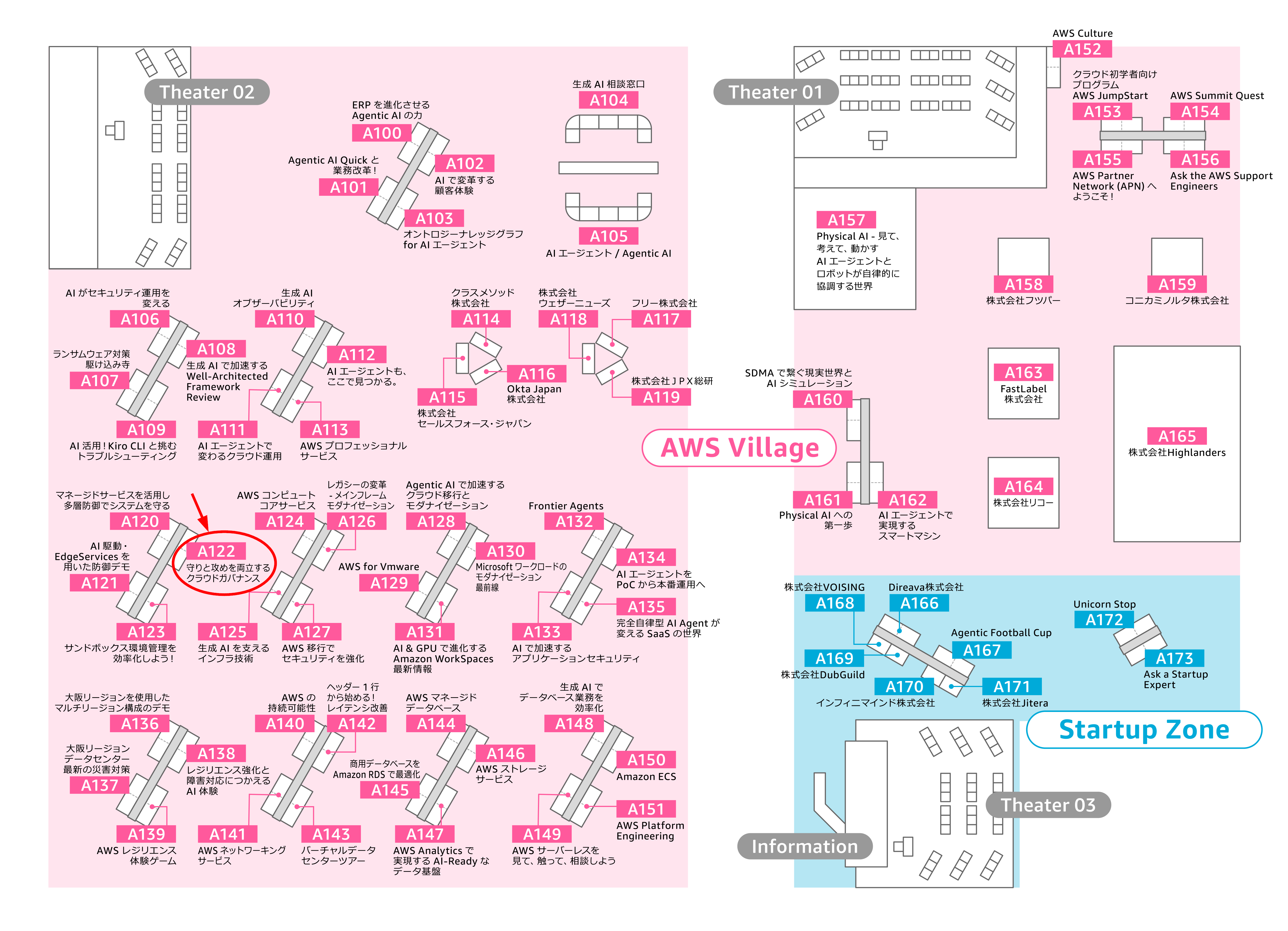 Village_Startup_map_01.png