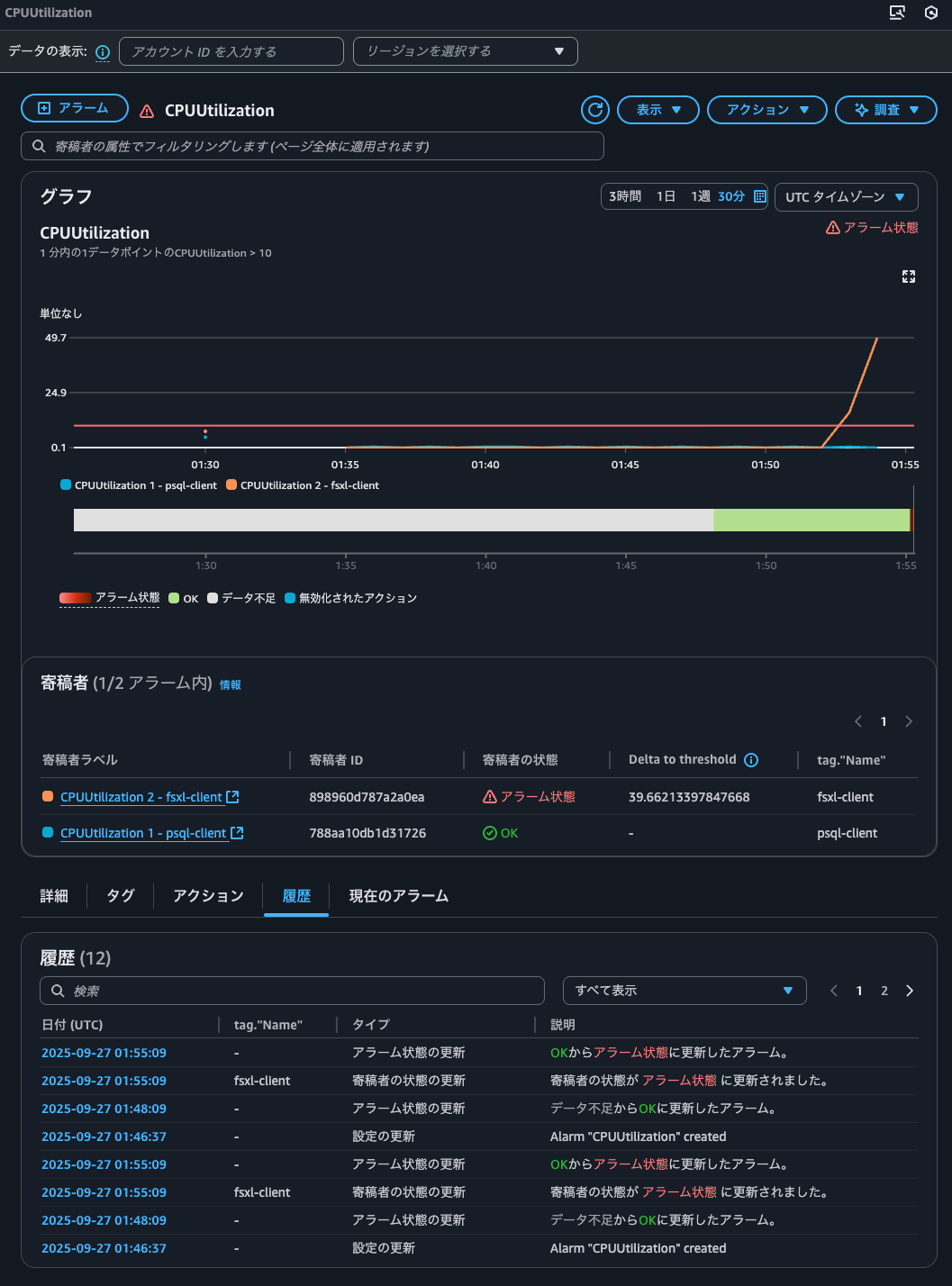 9.Stressコマンド実行後のアラーム2.png