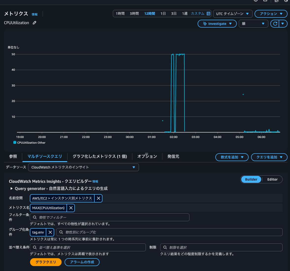 27.フィルターを外すとGROUP BYをしているにも関わらず1つのメトリクスしか表示されなくなった.png