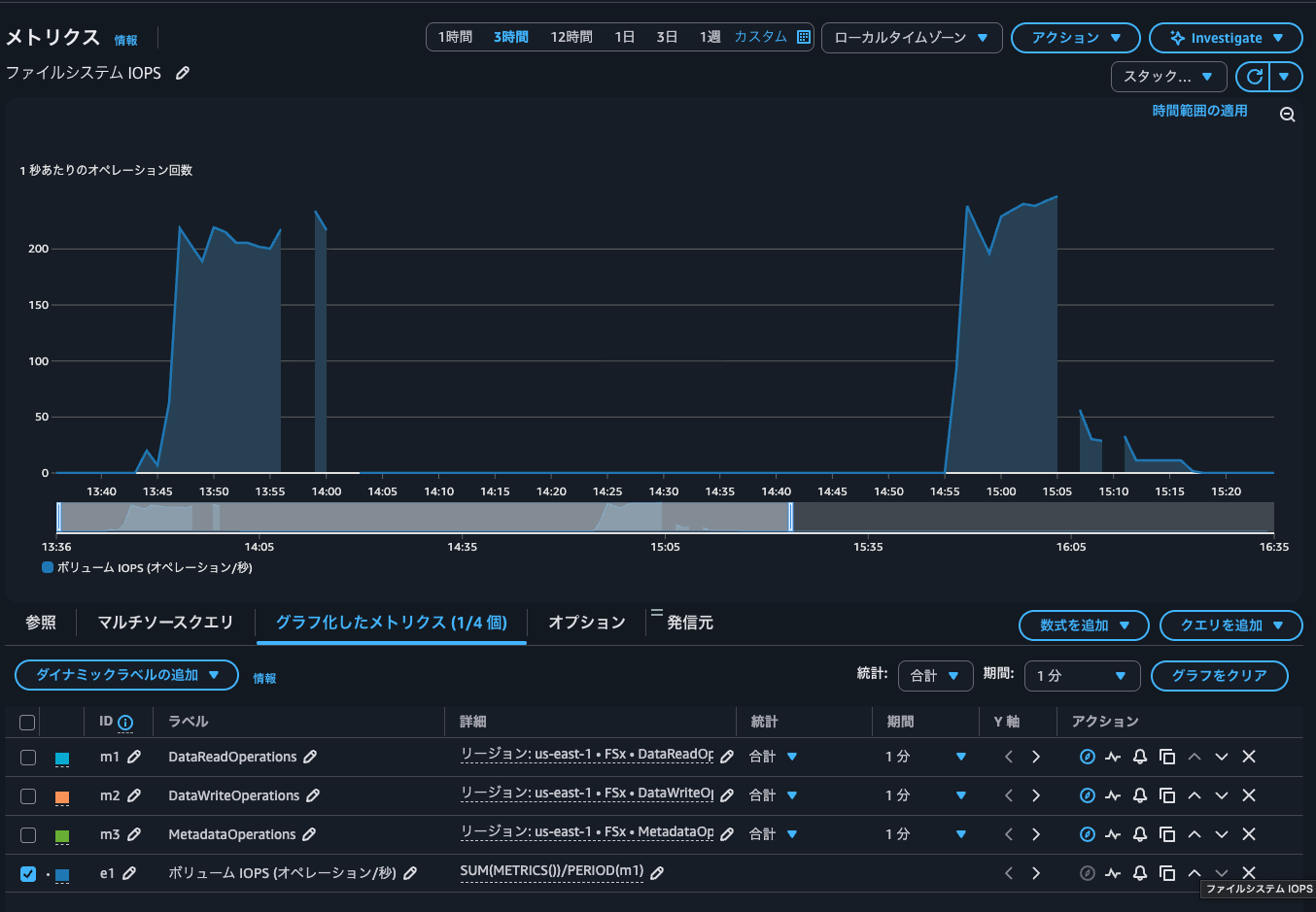 6.ファイルシステムIOPS.png
