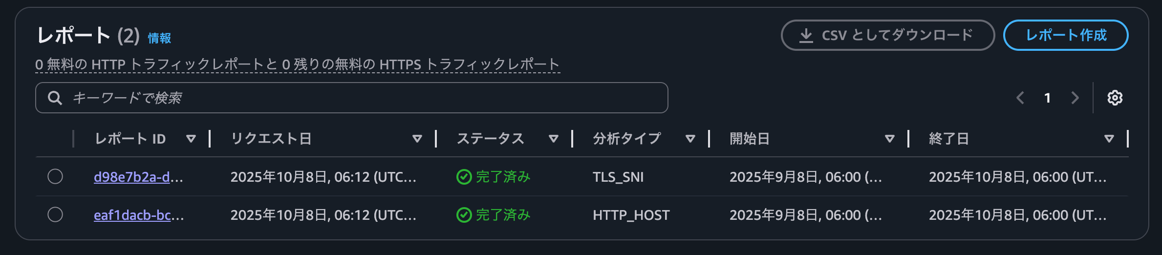 4.レポートの生成確認.png