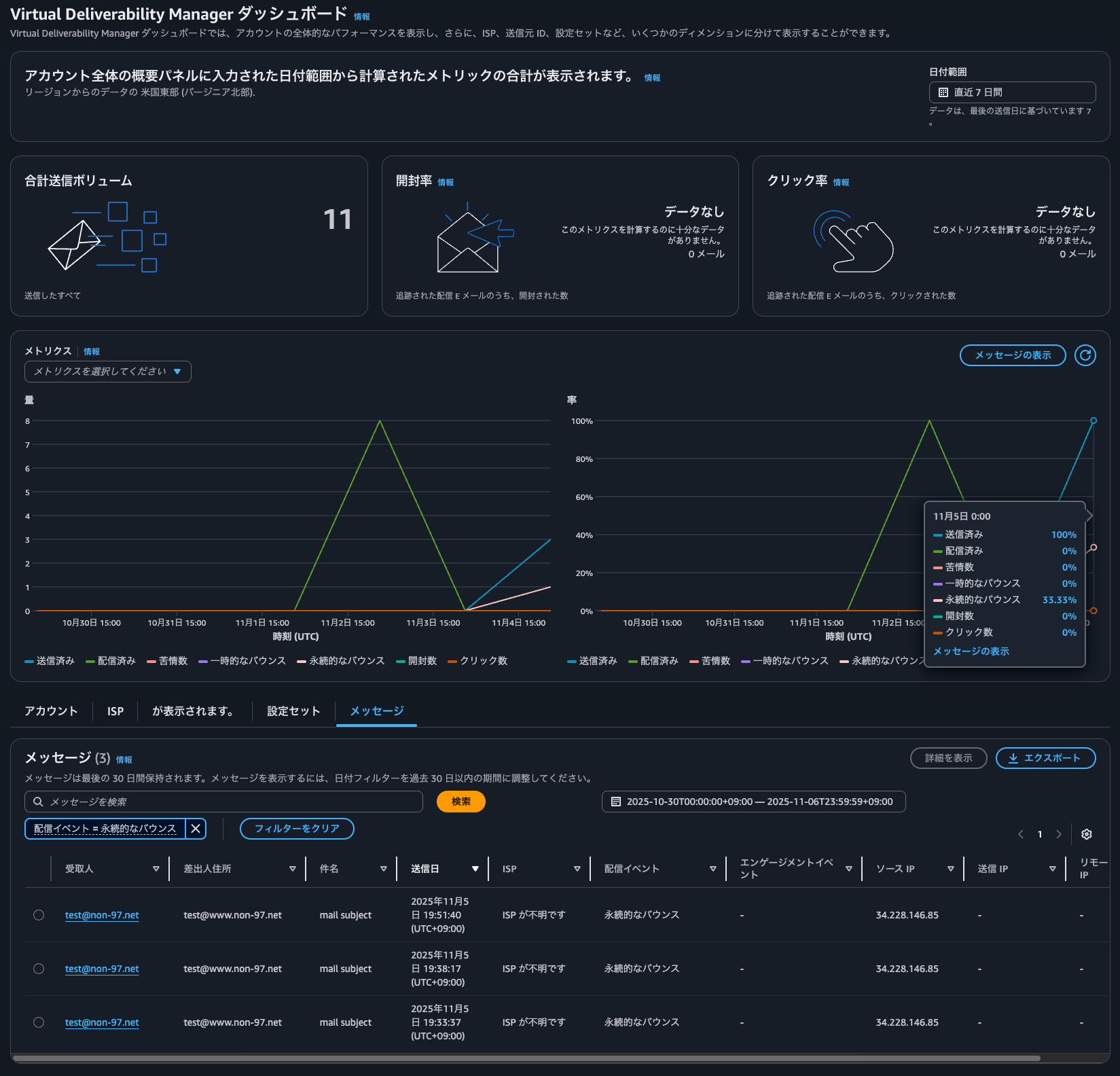 9. Virtual Deliverability Manager ダッシュボード.png