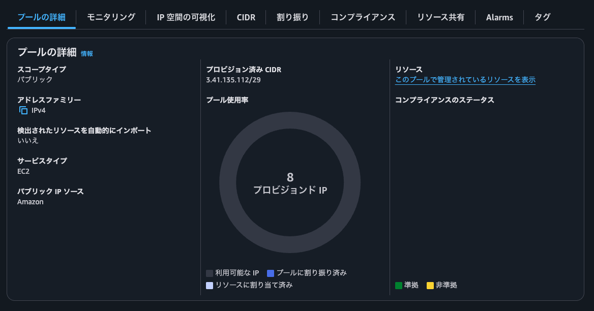 11.プロビジョン済み CIDRの確認.png