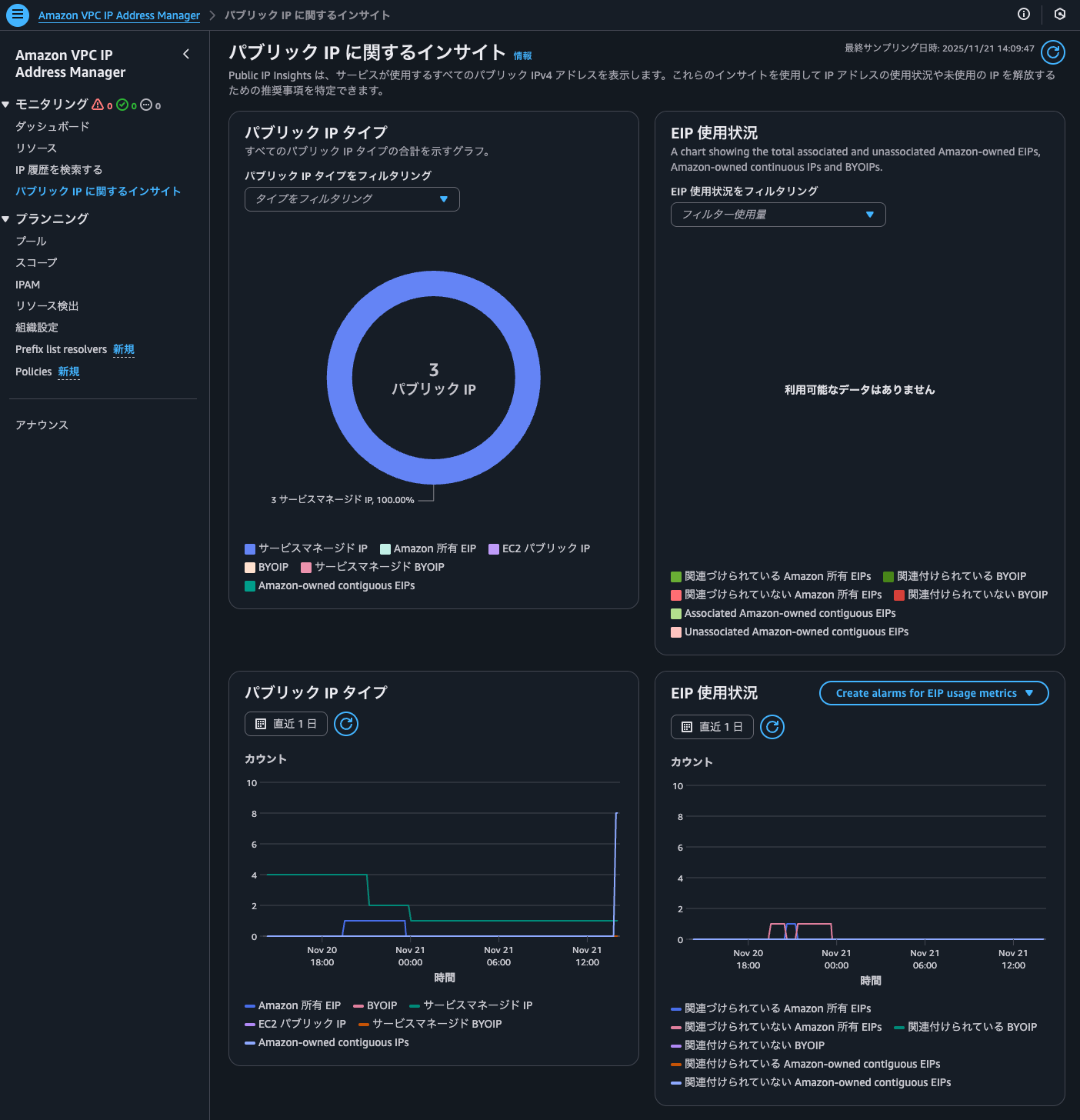 30.パブリック IP に関するインサイト.png