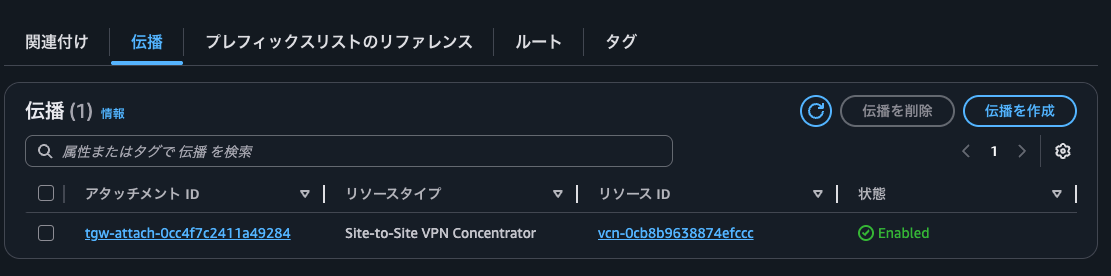 7.TGW route tableの伝播.png