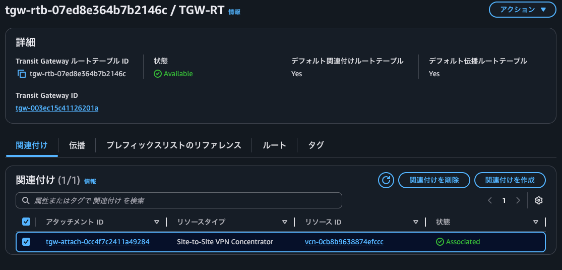 6.TGW route tableの関連付け.png
