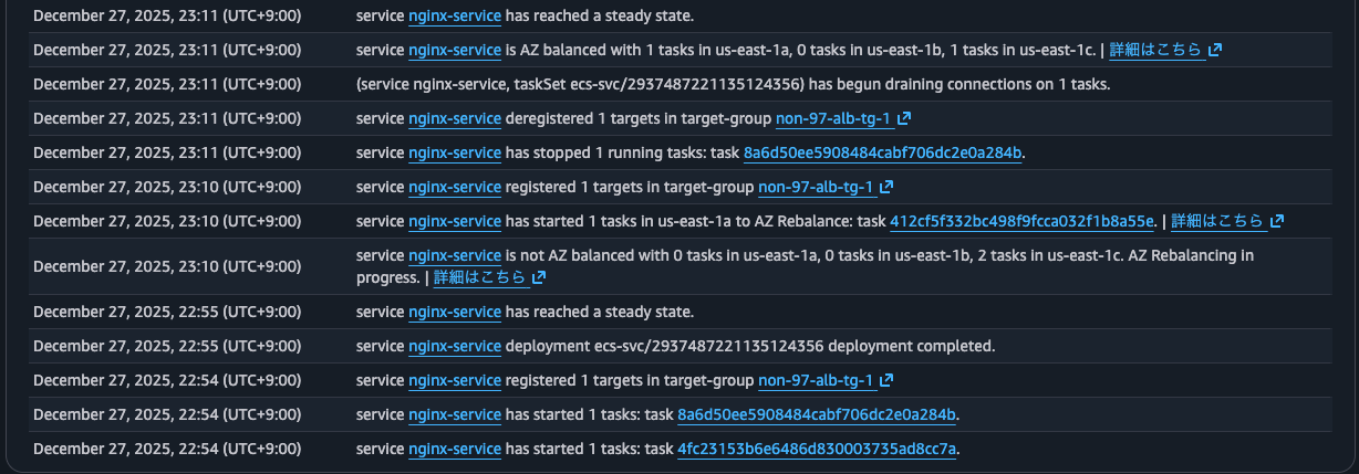 44.service nginx-service is AZ balanced with 1 tasks in us-east-1a, 0 tasks in us-east-1b, 1 tasks in us-east-1c.png