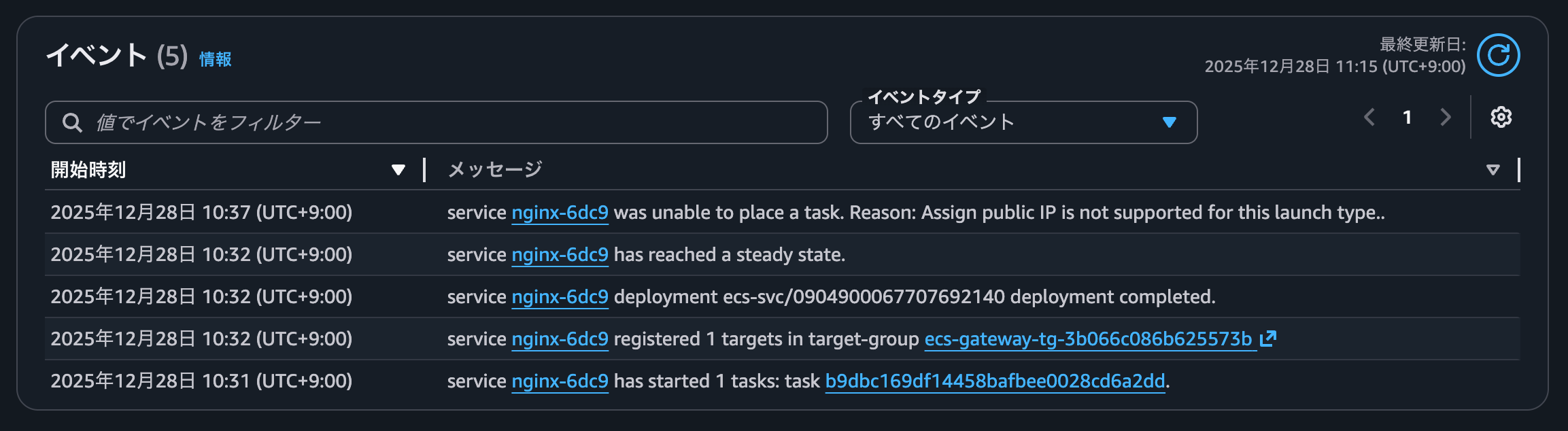 33.service nginx-6dc9 was unable to place a task. Reason- Assign public IP is not supported for this launch type.png