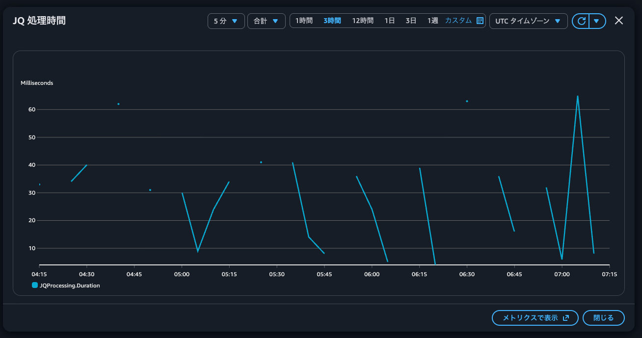 4.JQ 処理時間.png