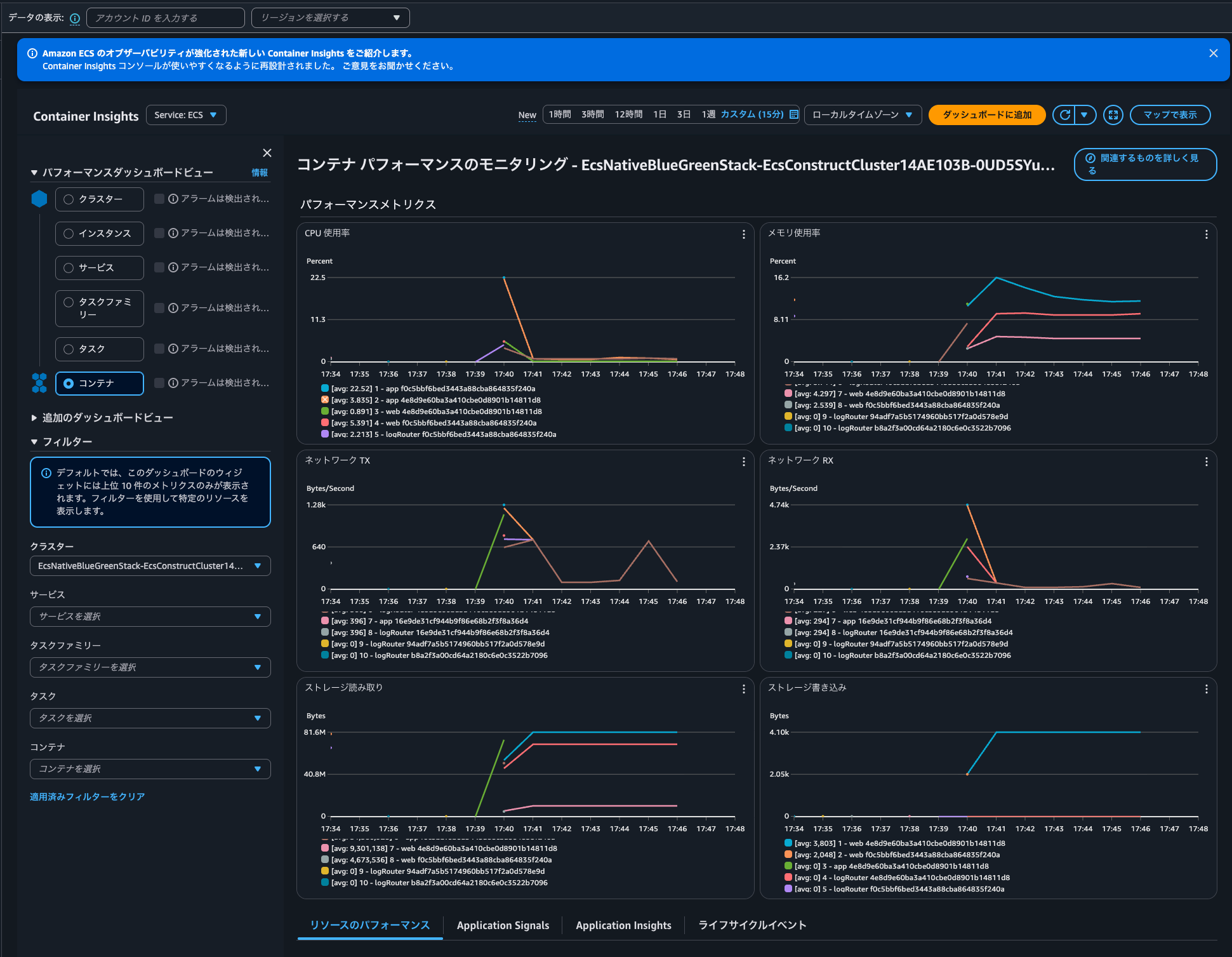3.Container Insights.png