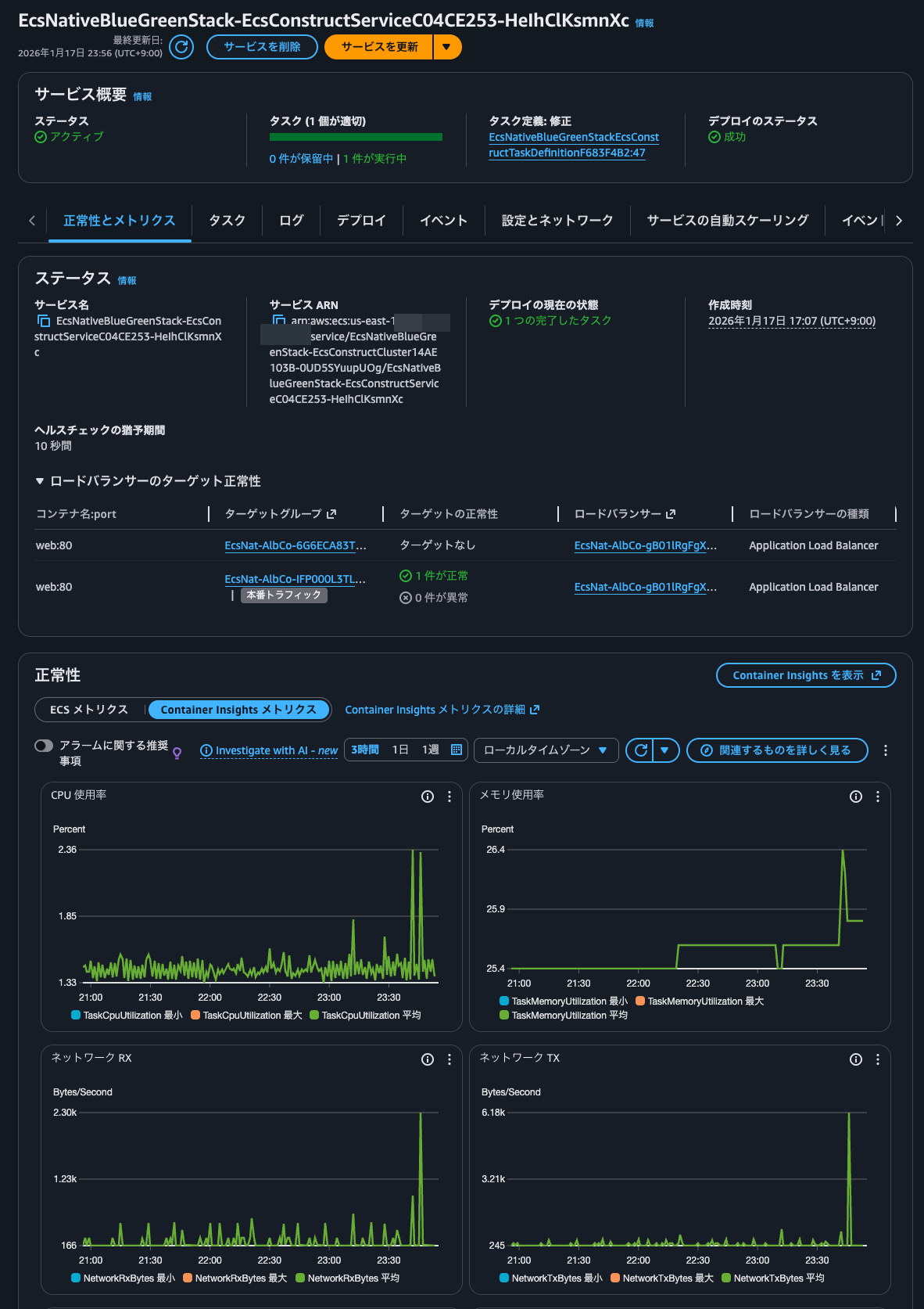 8.ECSサービス.png
