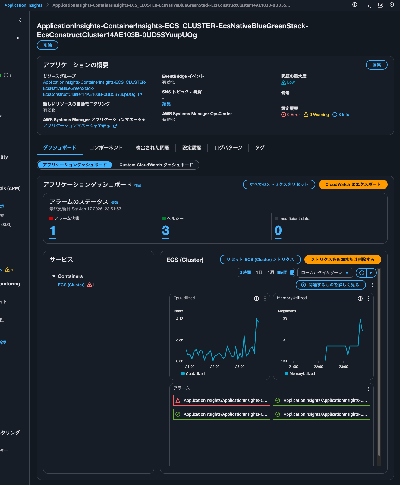 4.Application Insights .png
