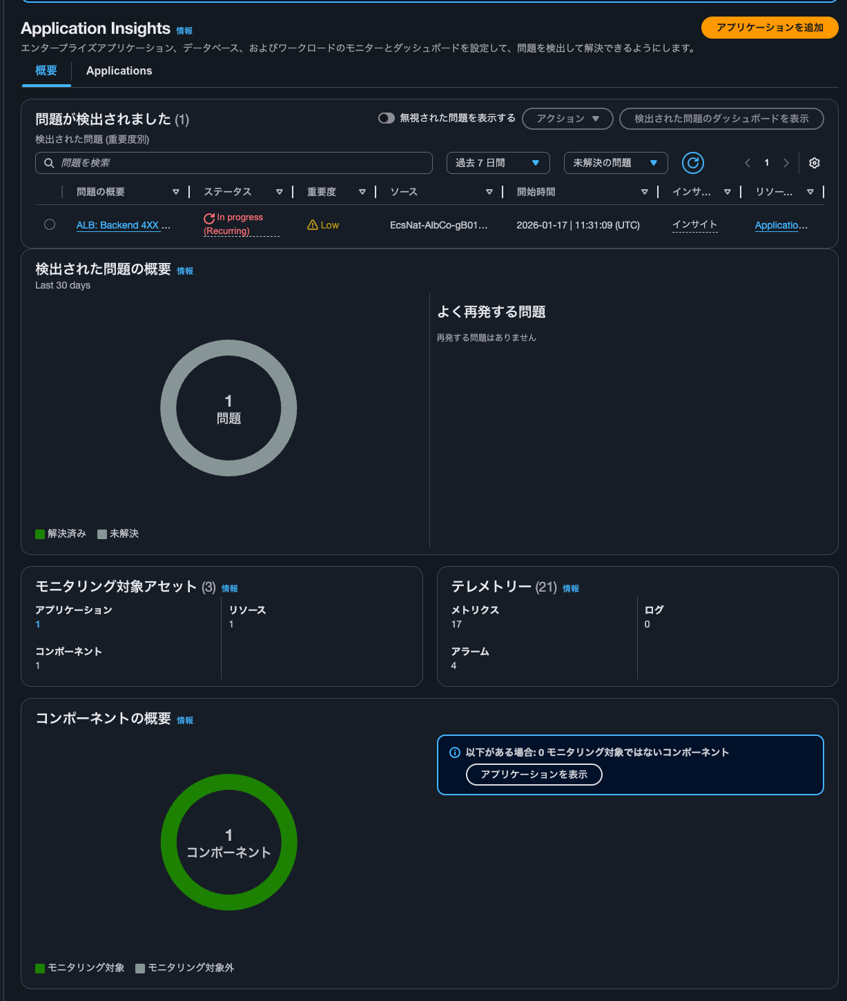 17.Application Insights 概要.png