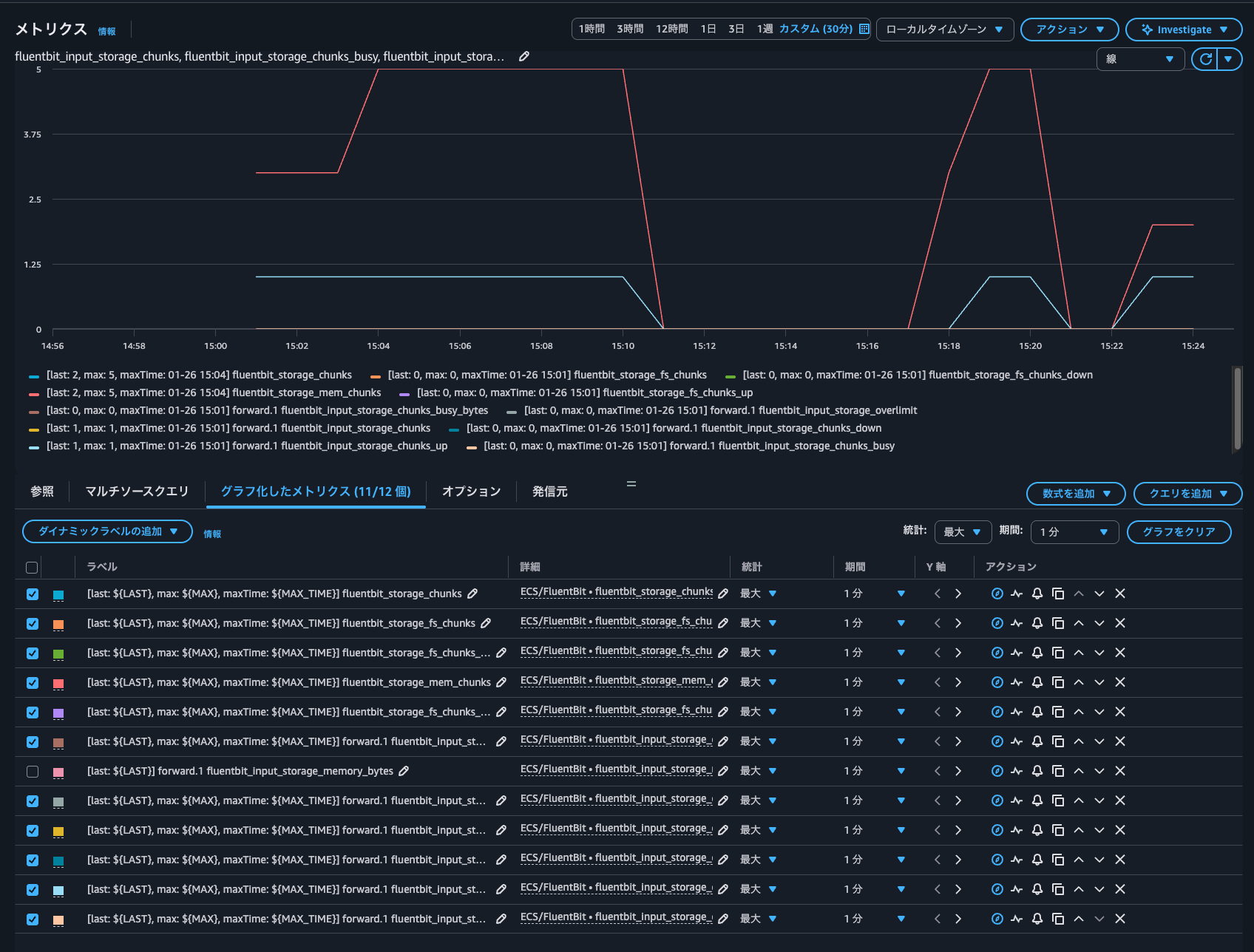 10.Flush 600の場合.png