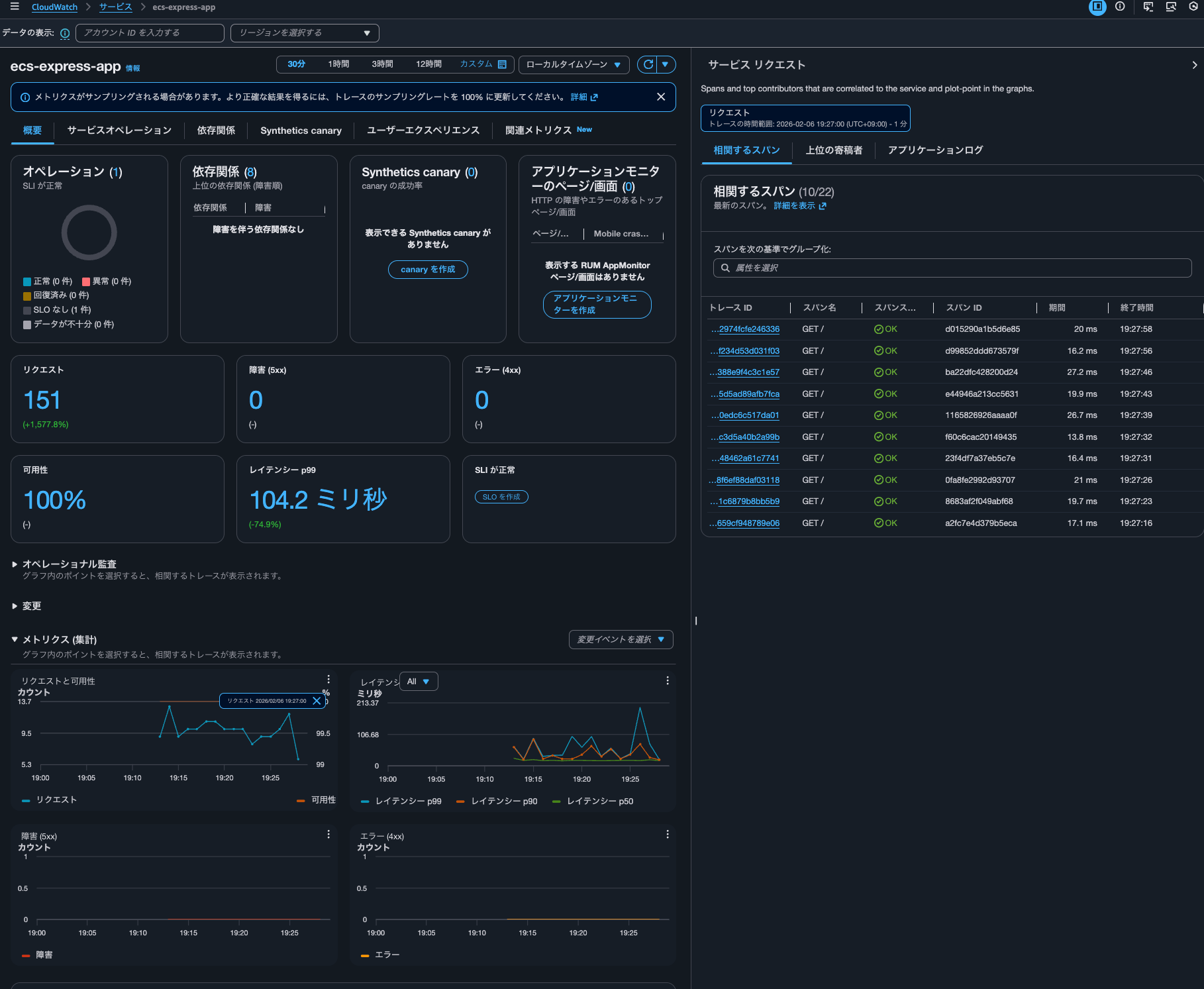 3.Trace indexing rateが0%の時のサービス リクエスト.png