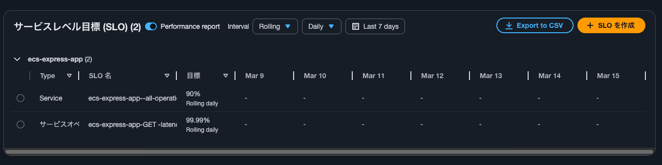 15.Performance report.png