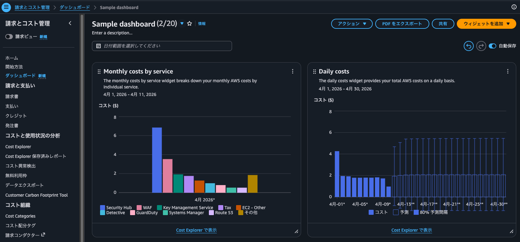 1.Sample dashboard.png