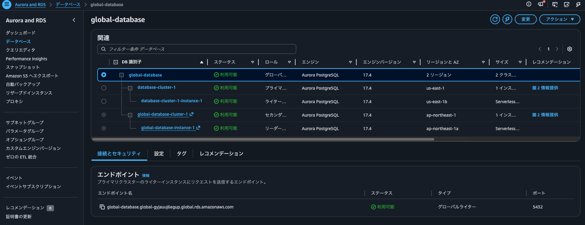 1.現在のグローバルDBクラスター.png