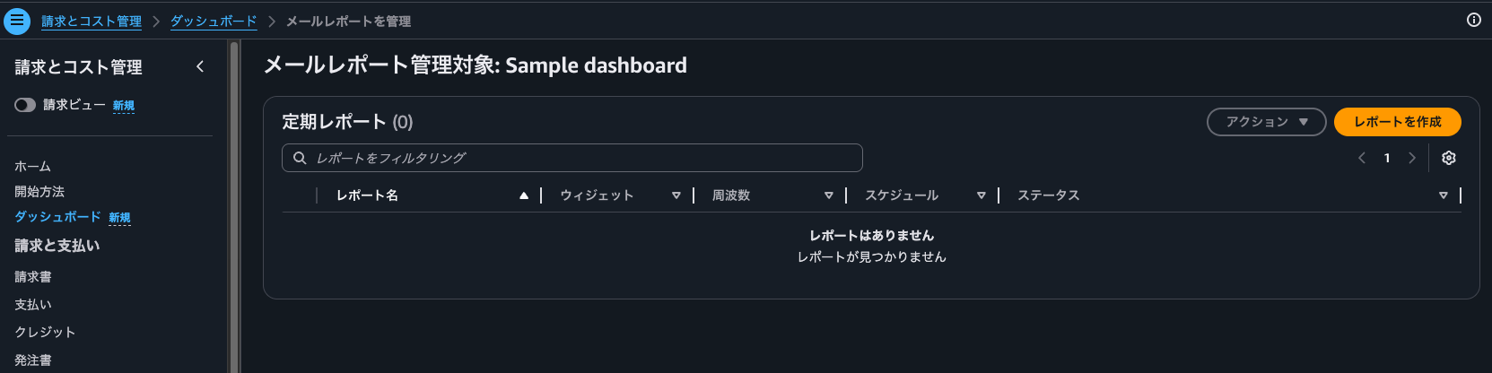 3.メールレポート管理対象- Sample dashboard.png