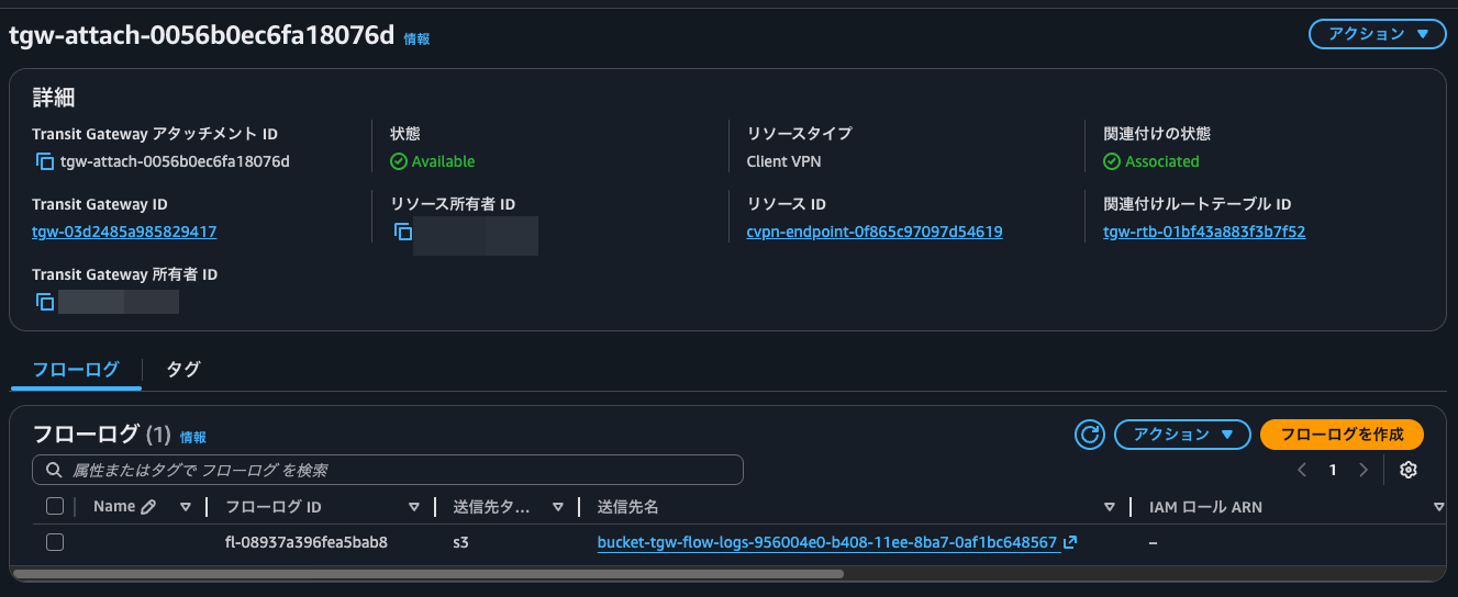 7.リソースタイプがClient VPNのTransit Gateway attachment.png