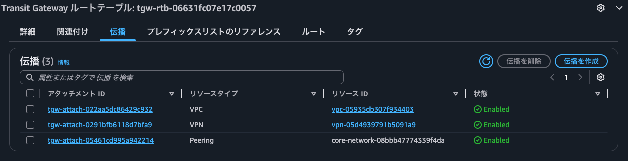 15.伝播.png