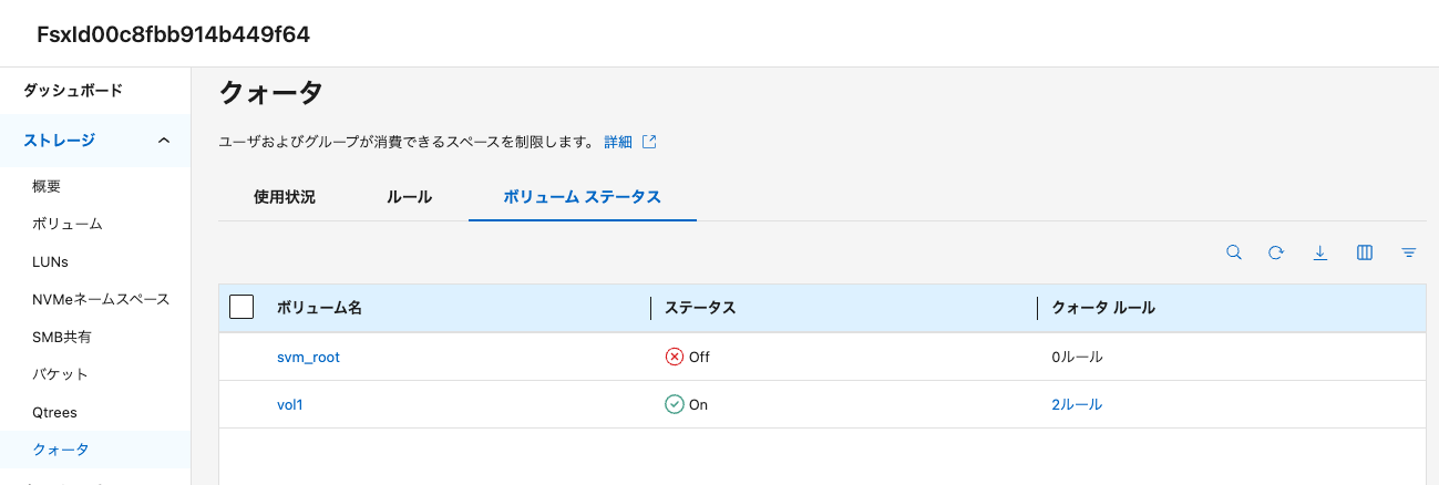 71.クォータ_ボリュームステータス.png