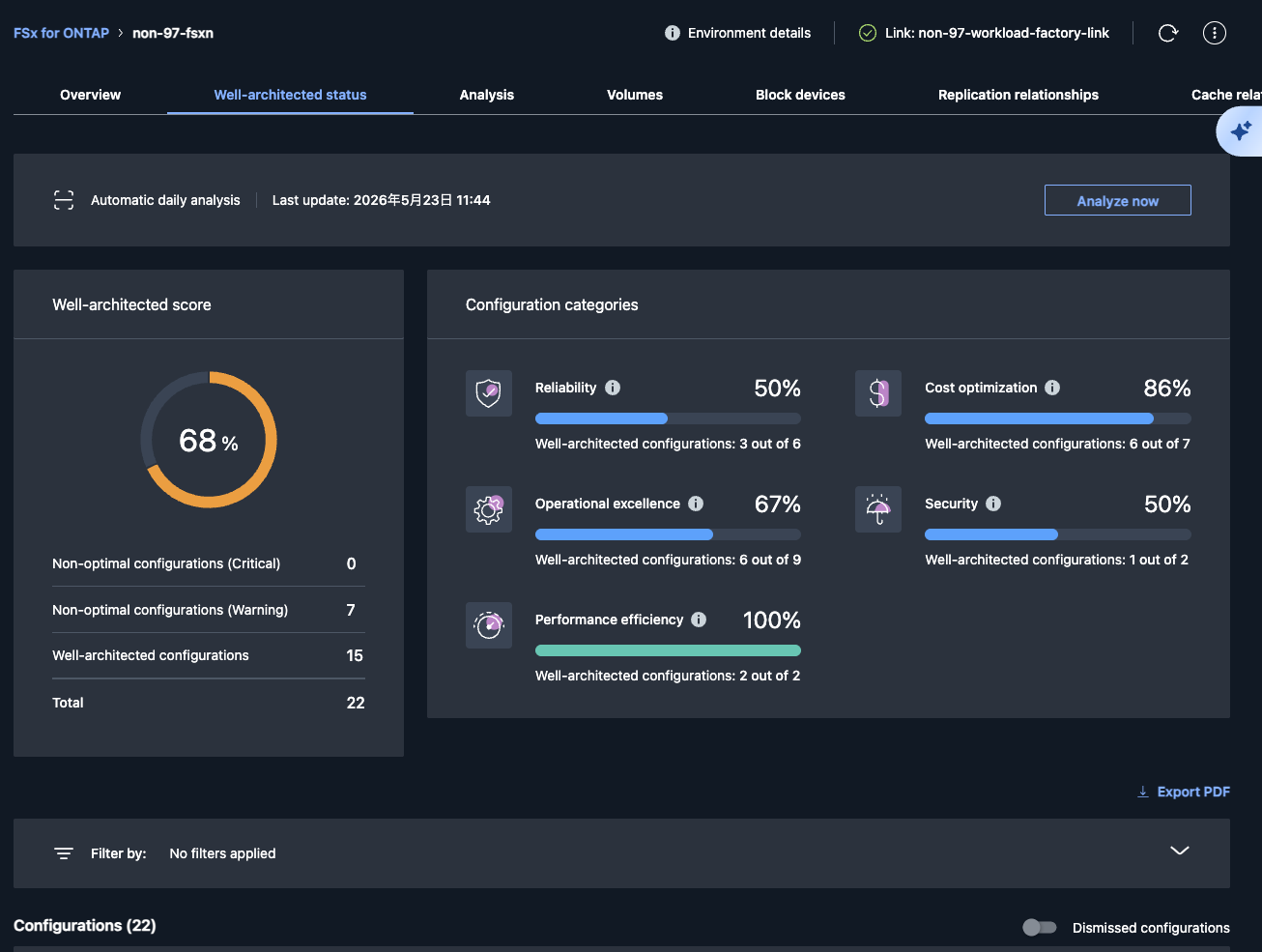 90.Performance efficiencyが変わった.png