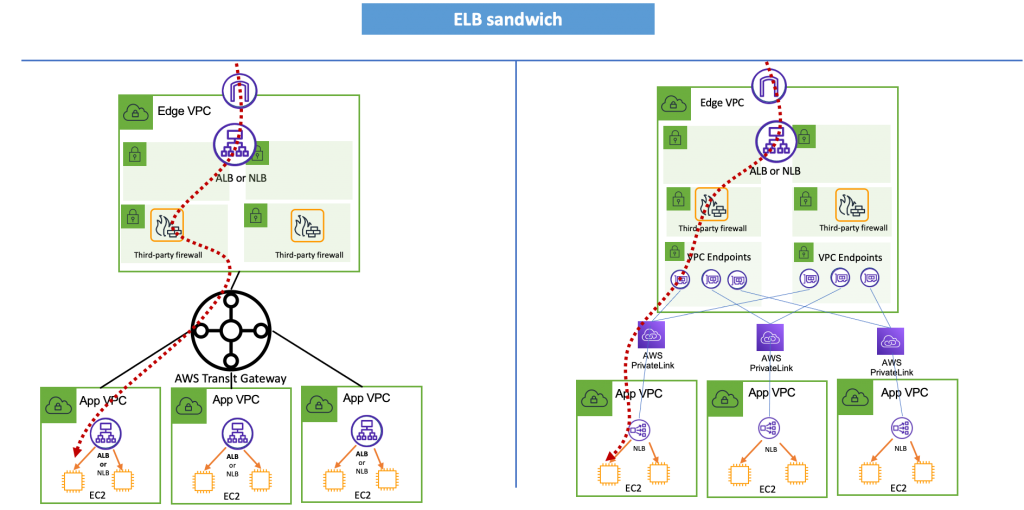 image-8-1024x510.png