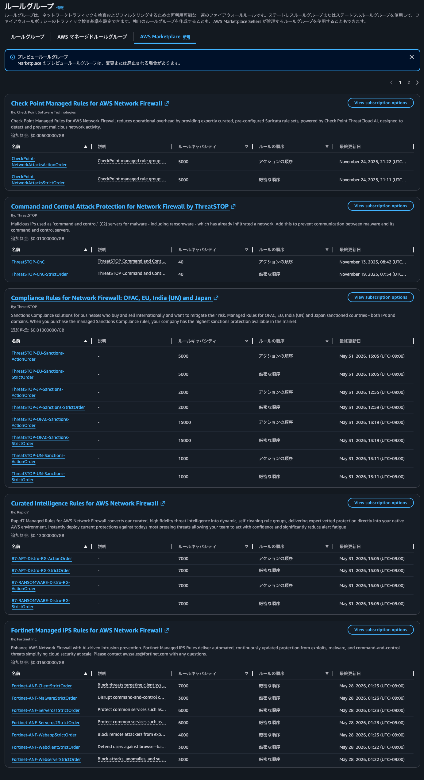 1.AWS Marketplaceのマネージドルールグループ.png