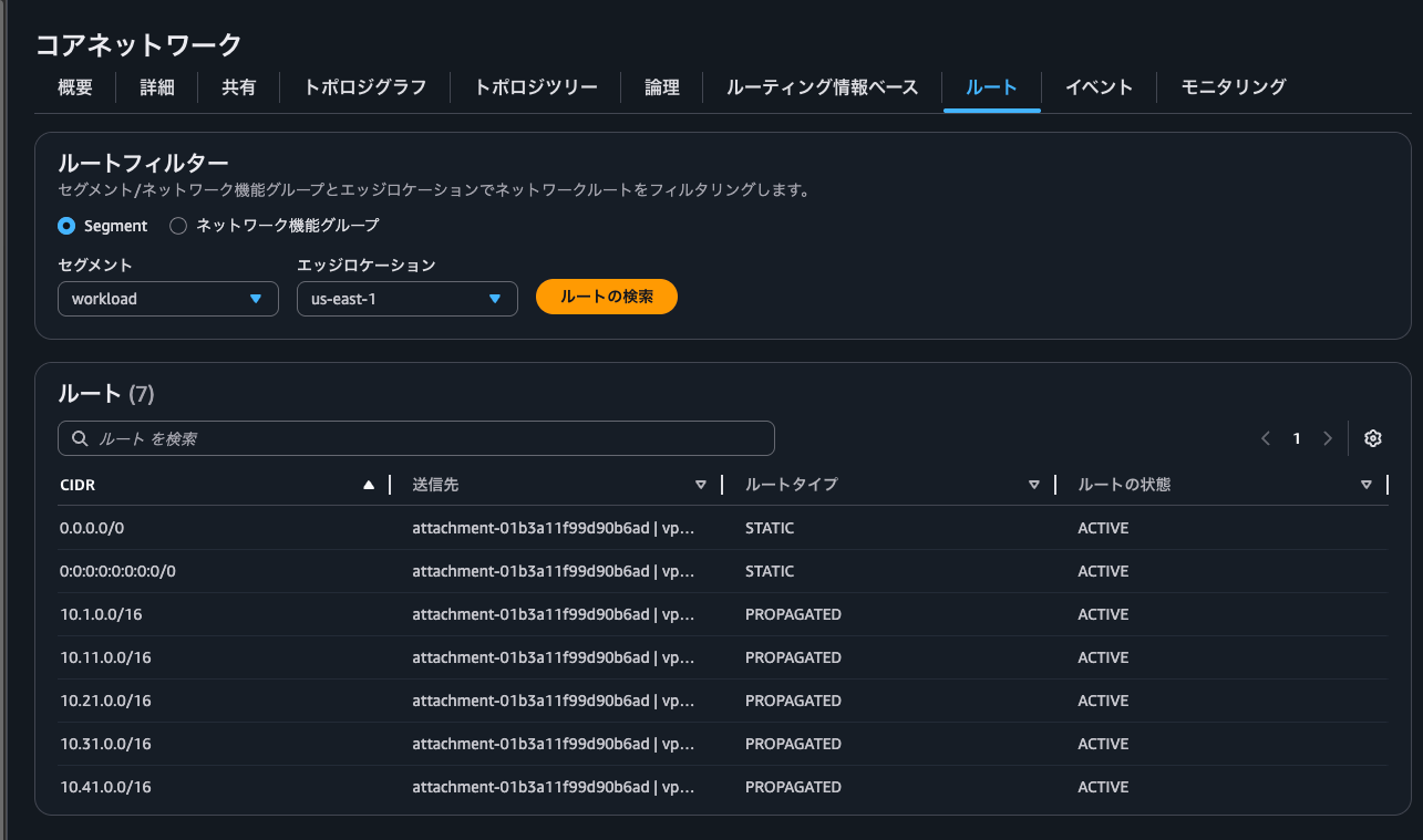 2.us-east-1 workloadルート.png