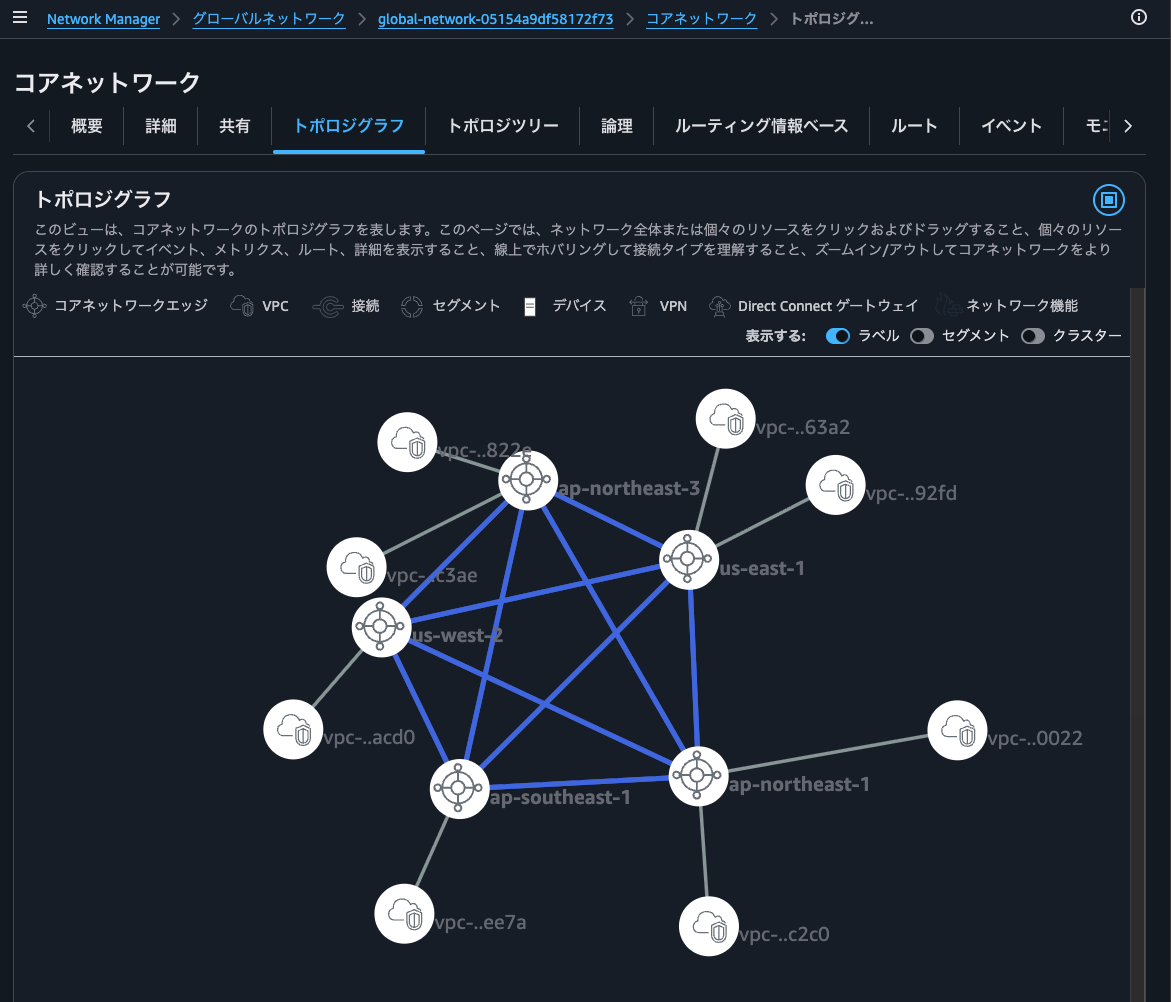 1.トポロジグラフ.png