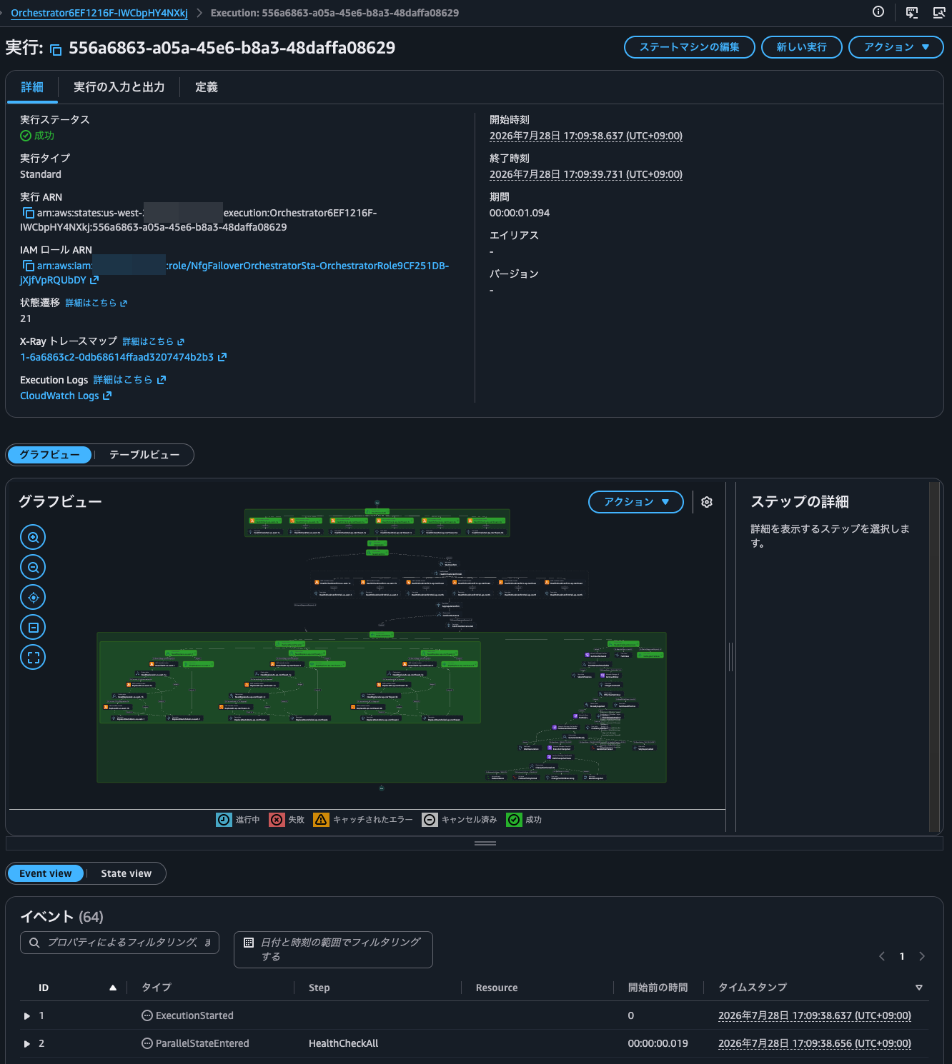4.Step Functionsの実行結果.png