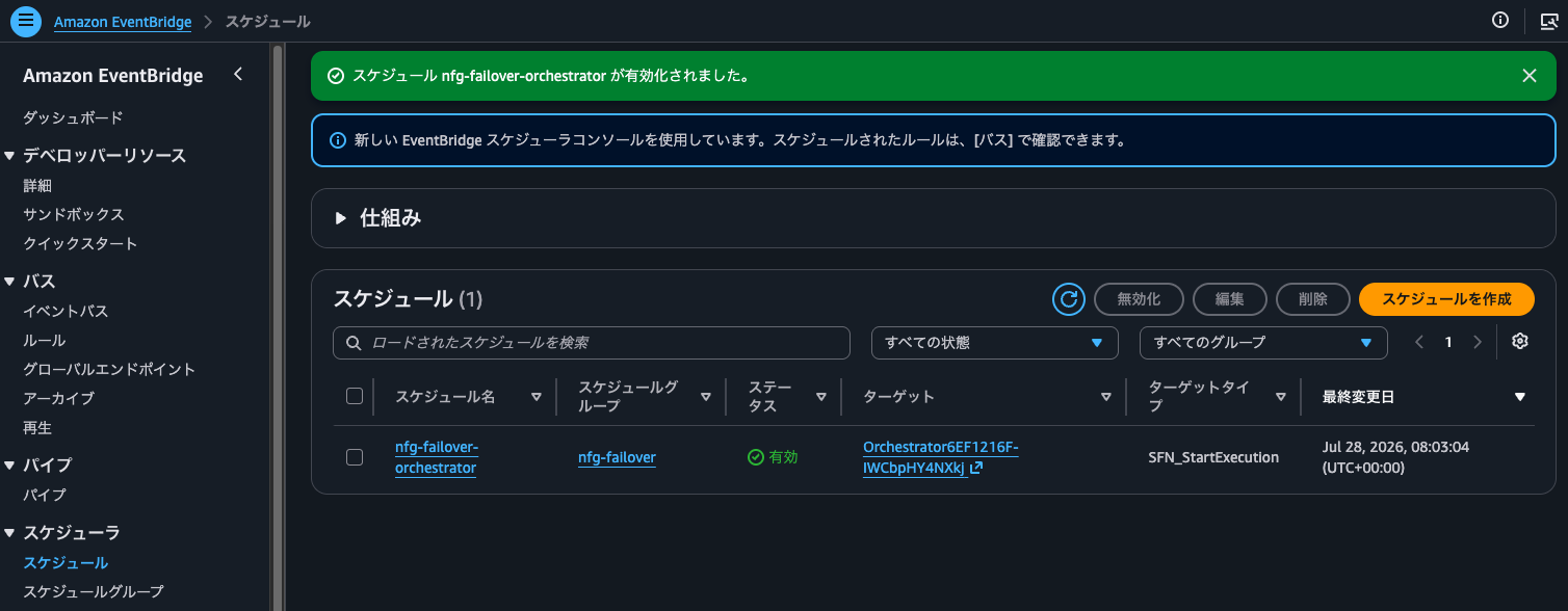 2.スケジュール nfg-failover-orchestrator が有効化されました。.png
