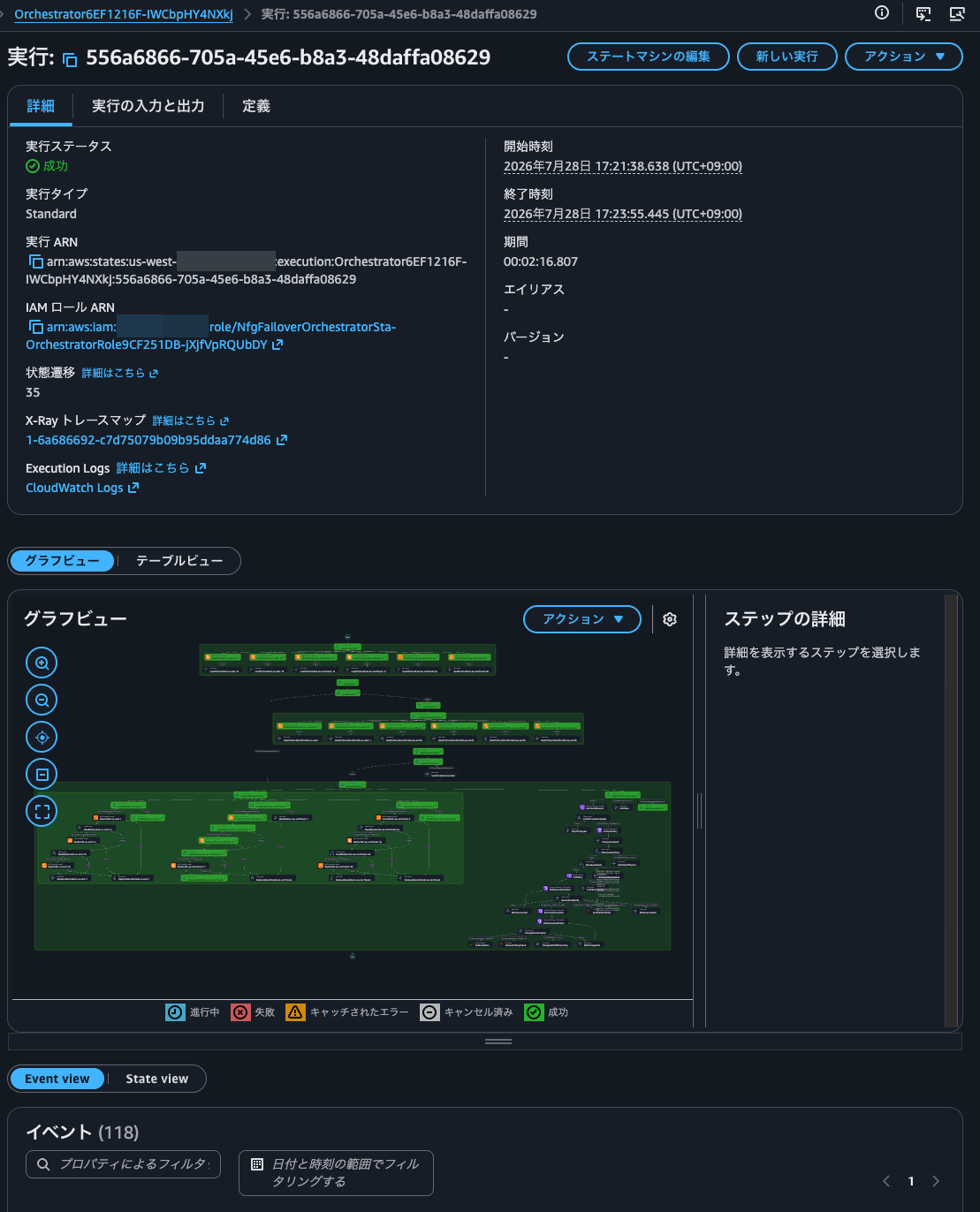 7.AZ障害時のStep Functions.png