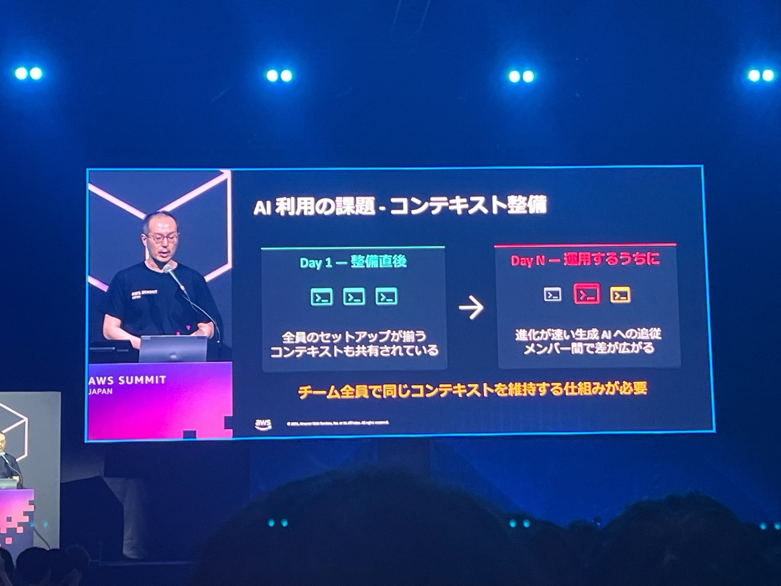 05_AI利用の課題_コンテキスト整備.jpg