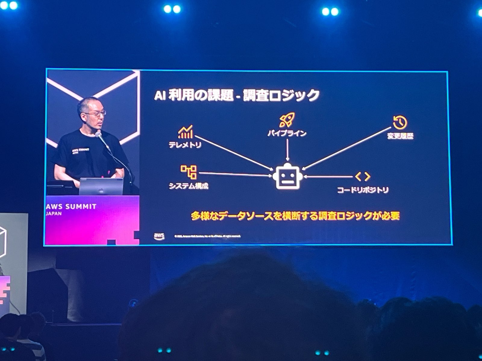 04_AI利用の課題_調査ロジック.jpg