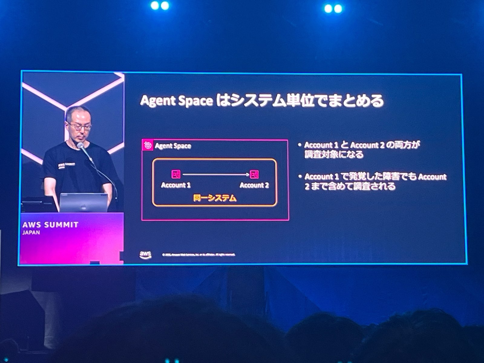 12_Agent_Space_システム単位.jpg