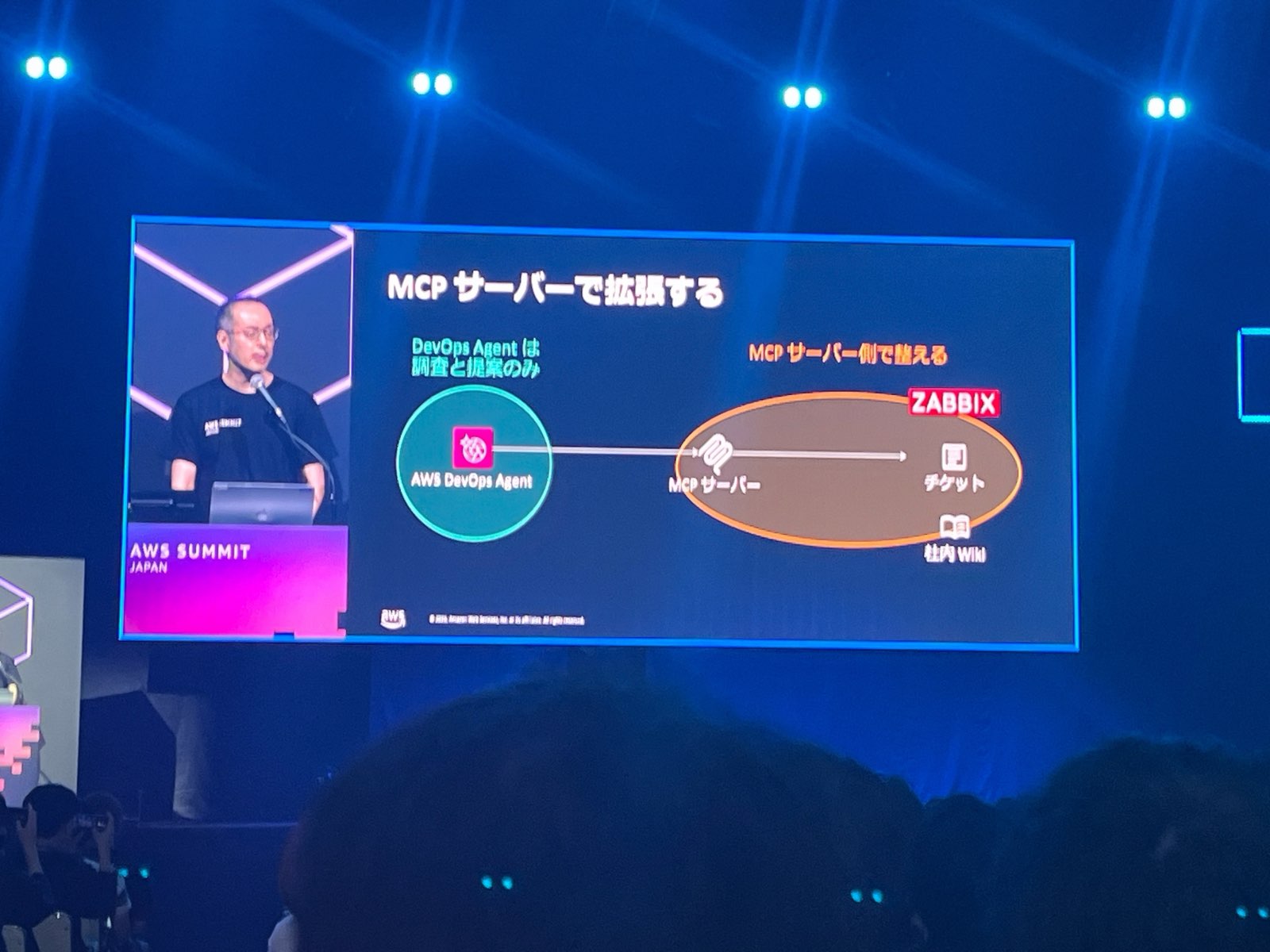 16_MCP拡張.jpg