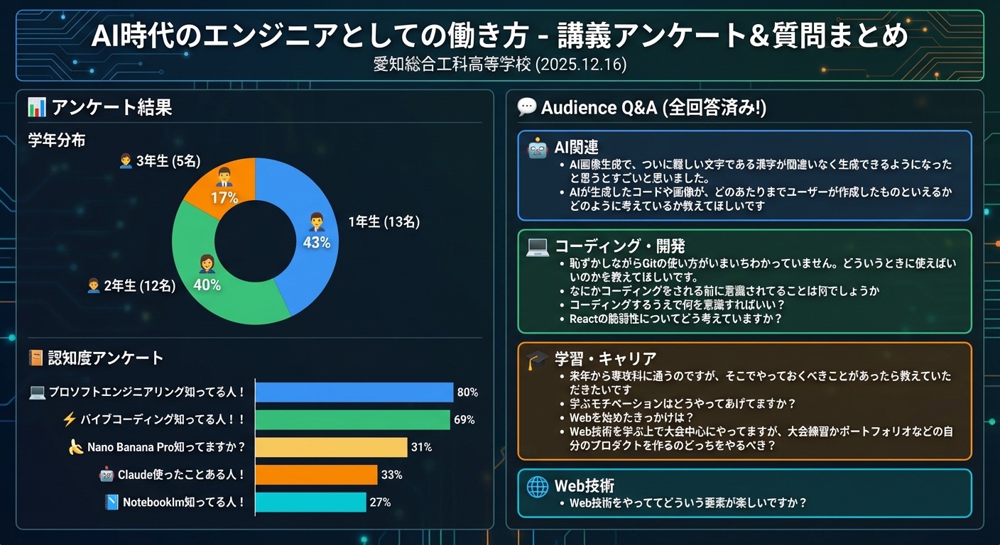 Generated Image Jan 18 2026 from Google AI Studio (1).jpeg
